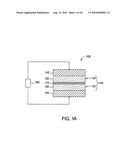 METROLOGY METHODS AND APPARATUS FOR NANOMATERIAL CHARACTERIZATION OF ENERGY STORAGE ELECTRODE STRUCTURES diagram and image