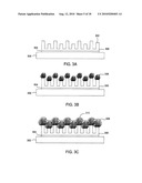 METROLOGY METHODS AND APPARATUS FOR NANOMATERIAL CHARACTERIZATION OF ENERGY STORAGE ELECTRODE STRUCTURES diagram and image