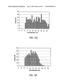 METROLOGY METHODS AND APPARATUS FOR NANOMATERIAL CHARACTERIZATION OF ENERGY STORAGE ELECTRODE STRUCTURES diagram and image