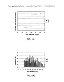 METROLOGY METHODS AND APPARATUS FOR NANOMATERIAL CHARACTERIZATION OF ENERGY STORAGE ELECTRODE STRUCTURES diagram and image