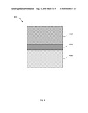 Method and Apparatus for Electrodeposition in Metal Acoustic Resonators diagram and image