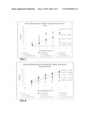 Mixed hydrophilic/hydrophobic fiber media for liquid-liquid coalescence diagram and image