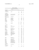 Mixed hydrophilic/hydrophobic fiber media for liquid-liquid coalescence diagram and image