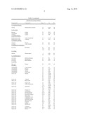 Mixed hydrophilic/hydrophobic fiber media for liquid-liquid coalescence diagram and image