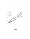 TREATMENT OF THE REFINERY WASTEWATER BY NANO PARTICLES OF TIO2 diagram and image