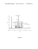 TREATMENT OF THE REFINERY WASTEWATER BY NANO PARTICLES OF TIO2 diagram and image