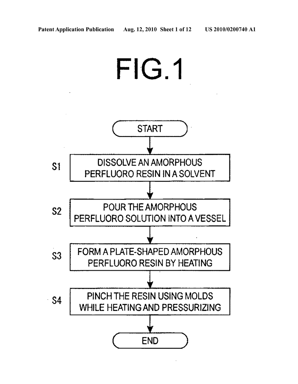 METHOD OF MOLDING AMORPHOUS PERFLUORO RESIN AND OPTIC DEVICES - diagram, schematic, and image 02