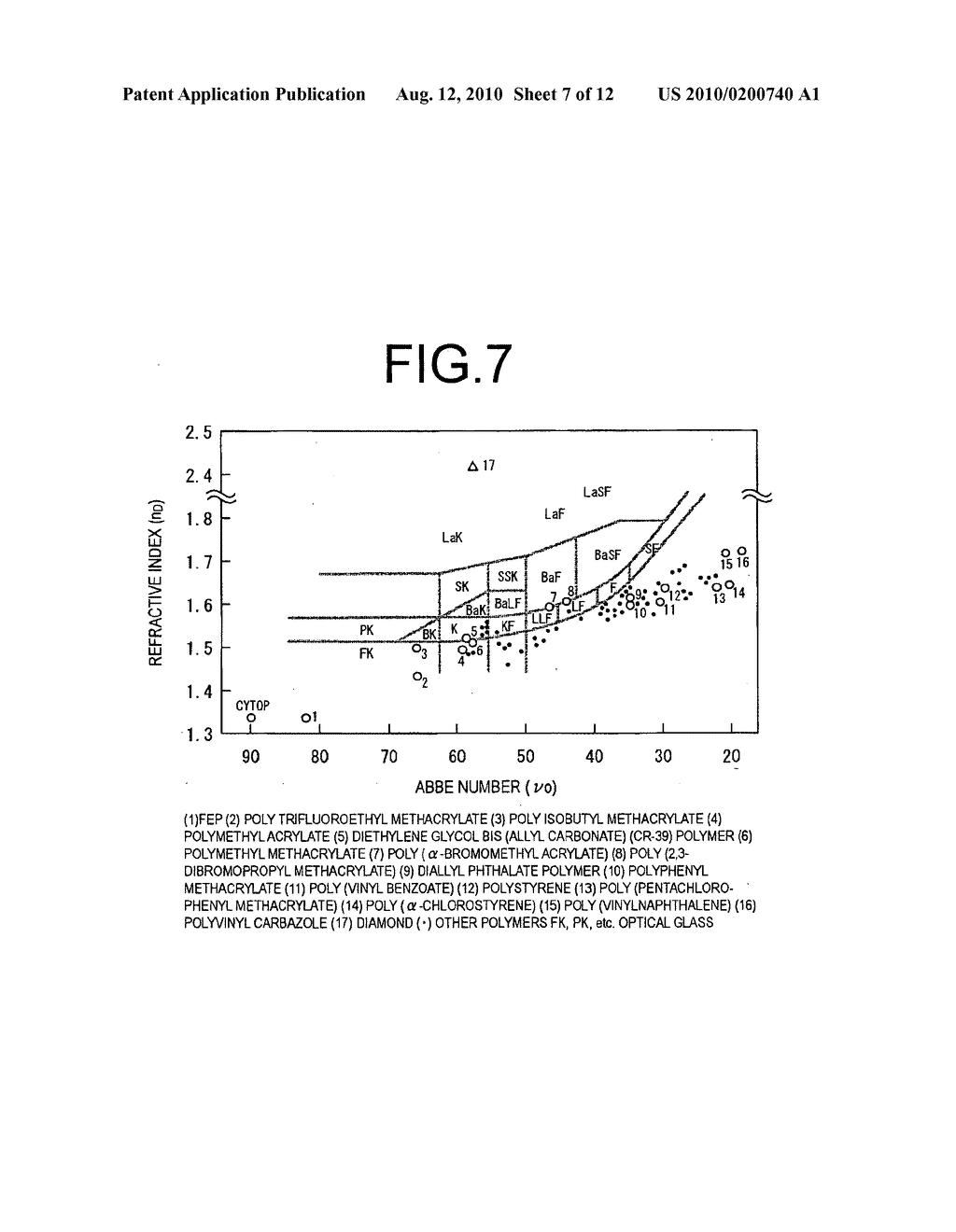 METHOD OF MOLDING AMORPHOUS PERFLUORO RESIN AND OPTIC DEVICES - diagram, schematic, and image 08
