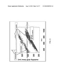 POST-IONIZATION OF NEUTRALS FOR ION MOBILITY OTOFMS IDENTIFICATION OF MOLECULES AND ELEMENTS DESORBED FROM SURFACES diagram and image