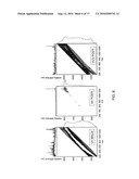 POST-IONIZATION OF NEUTRALS FOR ION MOBILITY OTOFMS IDENTIFICATION OF MOLECULES AND ELEMENTS DESORBED FROM SURFACES diagram and image