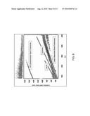 POST-IONIZATION OF NEUTRALS FOR ION MOBILITY OTOFMS IDENTIFICATION OF MOLECULES AND ELEMENTS DESORBED FROM SURFACES diagram and image