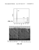 SYNTHESIS OF ADVANCED SCINTILLATORS VIA VAPOR DEPOSITION TECHNIQUES diagram and image