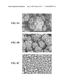 SYNTHESIS OF ADVANCED SCINTILLATORS VIA VAPOR DEPOSITION TECHNIQUES diagram and image