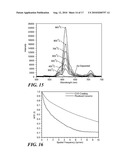 SYNTHESIS OF ADVANCED SCINTILLATORS VIA VAPOR DEPOSITION TECHNIQUES diagram and image