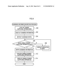 RADIATION IMAGING SYSTEM, POWER SUPPLYING APPARATUS, CHARGING APPARATUS, AND RADIATION IMAGING METHOD diagram and image