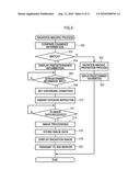 RADIATION IMAGING SYSTEM, POWER SUPPLYING APPARATUS, CHARGING APPARATUS, AND RADIATION IMAGING METHOD diagram and image