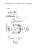 EXTREME ULTRAVIOLET LIGHT SOURCE DEVICE diagram and image