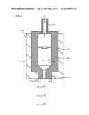 EXTREME ULTRAVIOLET LIGHT SOURCE DEVICE diagram and image