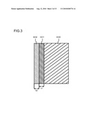 EXTREME ULTRAVIOLET LIGHT SOURCE DEVICE diagram and image