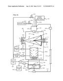 EXTREME ULTRAVIOLET LIGHT SOURCE DEVICE diagram and image