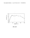 Microfabricated Elastomeric Valve And Pump Systems diagram and image