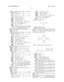 Surface-Modified, Pyrogenically Prepared Silicas diagram and image