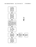 SACCHARIFYING BIOMASS diagram and image