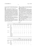 SEMICONDUCTIVE RUBBER COMPOSITION AND SEMICONDUCTIVE RUBBER ROLLER EMPLOYING THE SAME diagram and image