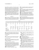 ELECTRICALLY CONDUCTIVE COMPOSITION FOR VIA-HOLES diagram and image