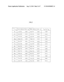 RESISTANCE VARIABLE ELEMENT diagram and image