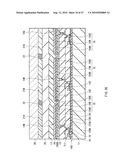 METHOD OF MANUFACTURING DISPLAY DEVICE AND DISPLAY DEVICE diagram and image