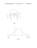 LIGHT-EMITTING DIODE DIE PACKAGE AND METHOD FOR PRODUCING SAME diagram and image