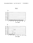 THERMOSETTING LIGHT-REFLECTING RESIN COMPOSITION, OPTICAL SEMICONDUCTOR ELEMENT MOUNTING BOARD PRODUCED THEREWITH, METHOD FOR MANUFACTURE THEREOF, AND OPTICAL SEMICONDUCTOR DEVICE diagram and image