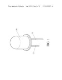 LED STRUCTURE diagram and image