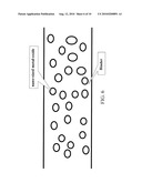 LED STRUCTURE diagram and image