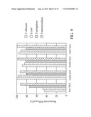 LED STRUCTURE diagram and image