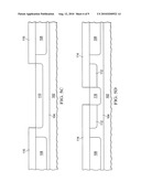 Electrostatic Discharge Protection Device and Method diagram and image