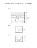 STORAGE ELEMENT AND MEMORY diagram and image