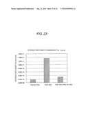 SOLID STATE IMAGING DEVICE, METHOD OF MANUFACTURING THE SAME, AND IMAGING APPARATUS diagram and image