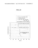 SOLID STATE IMAGING DEVICE, METHOD OF MANUFACTURING THE SAME, AND IMAGING APPARATUS diagram and image