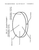 Group III-V nitride based semiconductor substrate and method of making same diagram and image