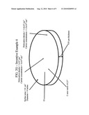 Group III-V nitride based semiconductor substrate and method of making same diagram and image