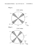 SILOCON WAFER SUPPORTING METHOD, HEAT TREATMENT JIG AND HEAT-TREATED WAFER diagram and image