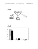 PROTEIN REPELLING SILICON AND GERMANIUM SURFACES diagram and image