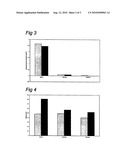 PROTEIN REPELLING SILICON AND GERMANIUM SURFACES diagram and image