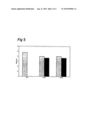 PROTEIN REPELLING SILICON AND GERMANIUM SURFACES diagram and image