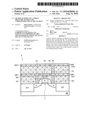 METHOD OF PRODUCING A POROUS DIELECTRIC ELEMENT AND CORRESPONDING DIELECTRIC ELEMENT diagram and image