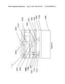 Lock and Key Through-Via Method for Wafer Level 3D Integration and Structures Produced diagram and image