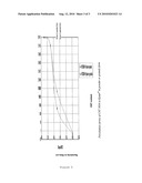 METHOD FOR PREPARING COMPOSITE MATERIALS diagram and image