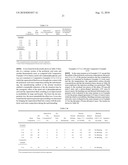 PROCESS FOR PRODUCTION OF INJECTION-MOLDED ARTICLE OF POLYLACTIC ACID RESIN diagram and image